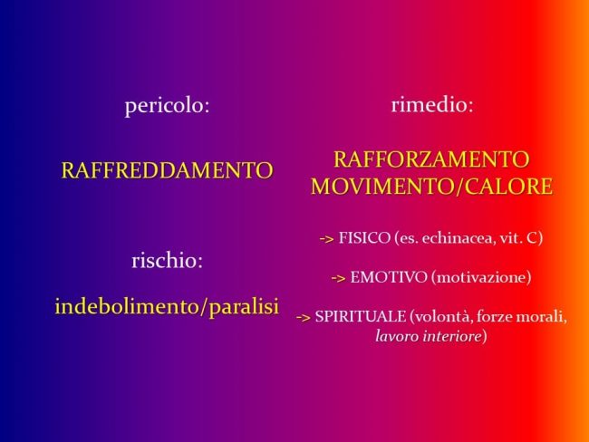 132056188_119590059995432_2810780533681973095_n Solstizio - pericoli