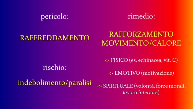 Solstizio - pericoli
