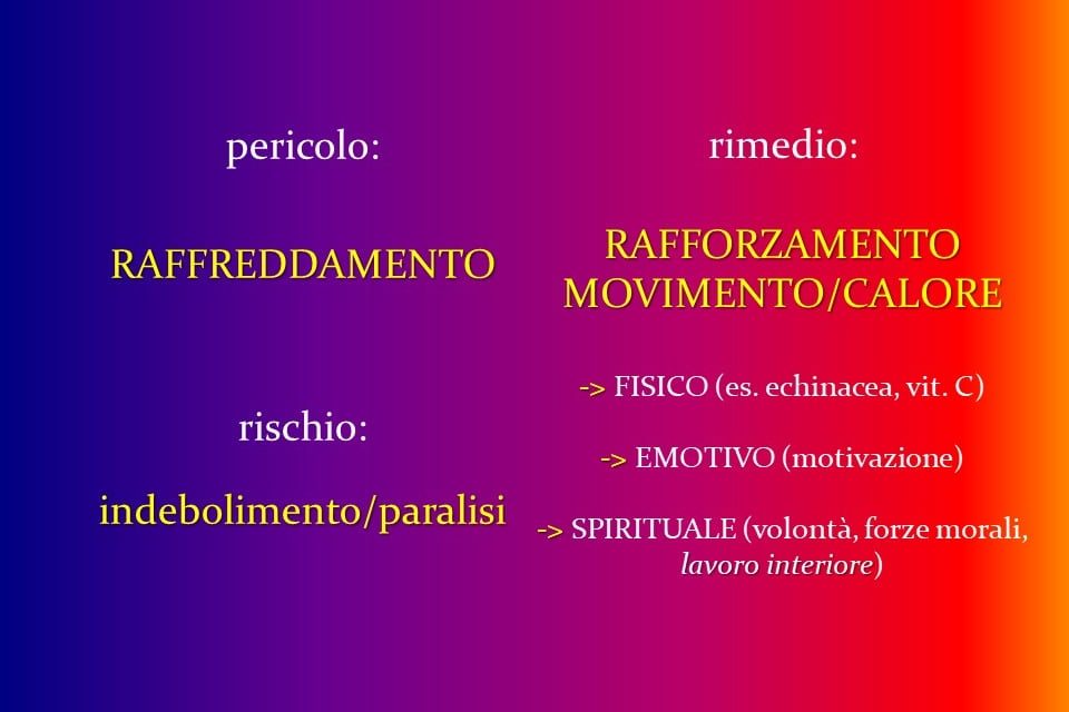 132056188_119590059995432_2810780533681973095_n Solstizio - pericoli