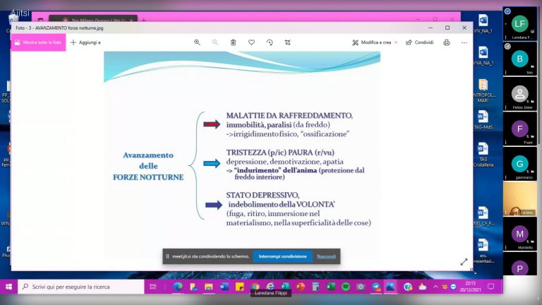 Avanzamento forze notturne